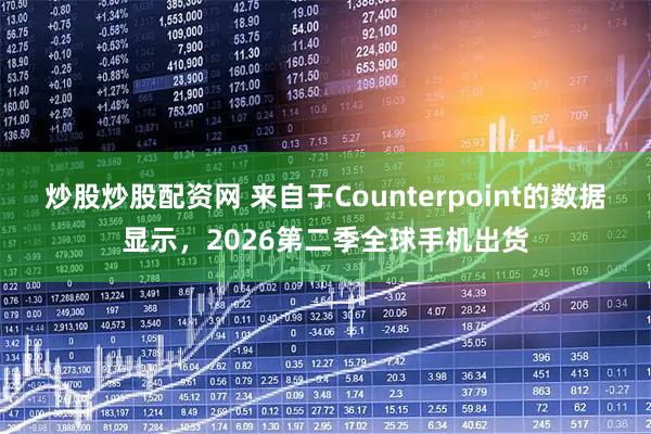 炒股炒股配资网 来自于Counterpoint的数据显示，2026第二季全球手机出货